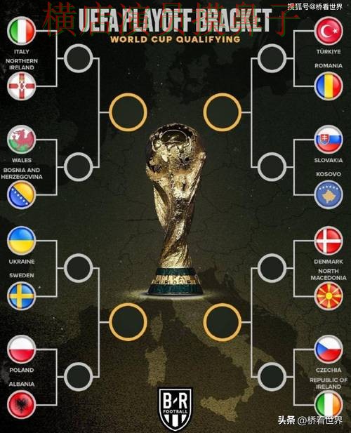 世界杯投注入口哪个好？围绕平台排行做一次全面盘点（World Cup 2026）