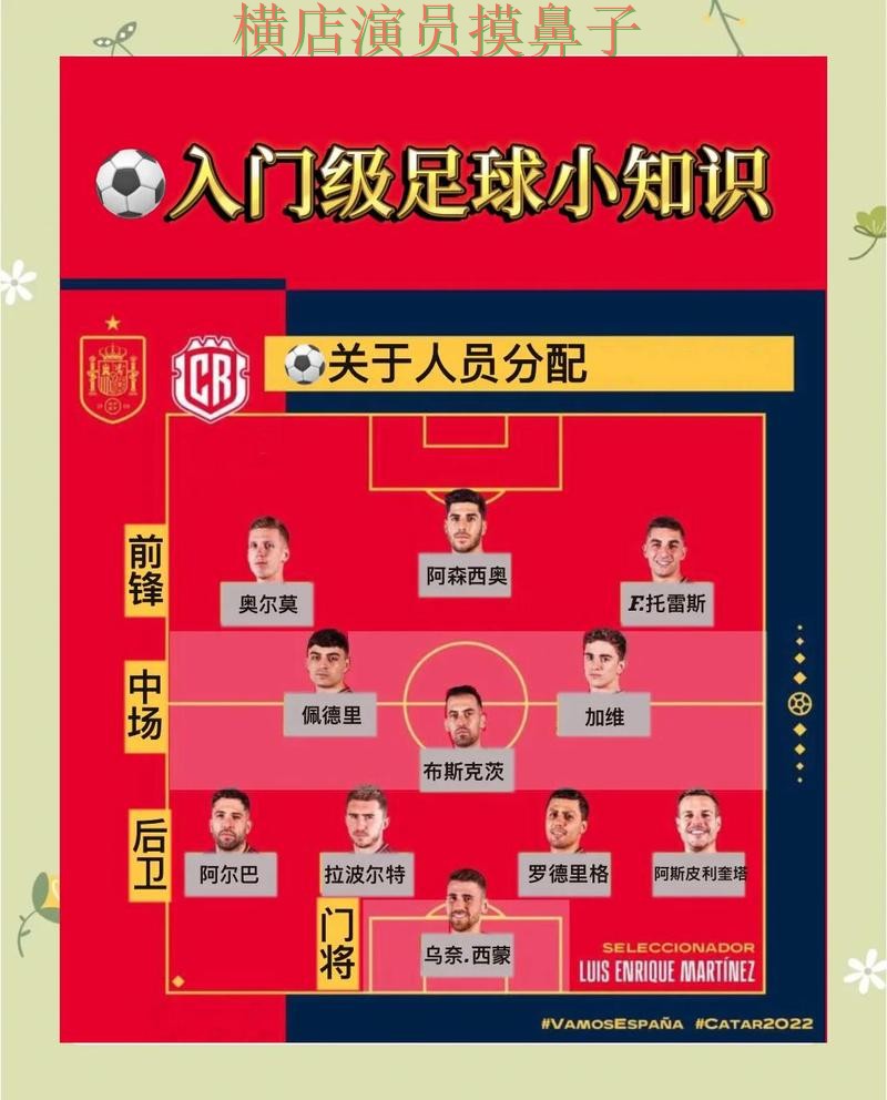 世界杯竞猜入口玩法指南怎么选?深度评测给你答案(World Cup 2026) 世界杯竞猜入口玩法指南怎么选?深度评测给你答案(World Cup 2026)