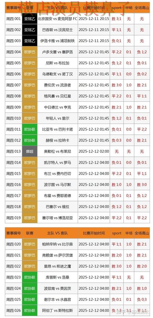 世界杯竞猜入口盘点分析报告:直播入口与实际体验总结 - 世界杯赛事中心 世界杯竞猜入口盘点分析报告:直播入口与实际体验总结 - 世界杯赛事中心